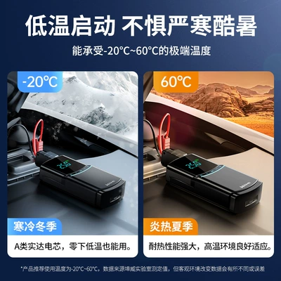 Pump All-in-One Vehicle Supply – Car on the line of fire