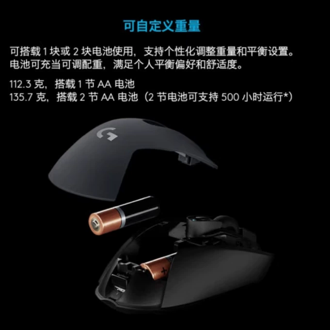 Беспроводная мышь Logitech G603, Bluetooth