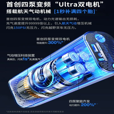Car Portable Car Electric | Hava nasosu