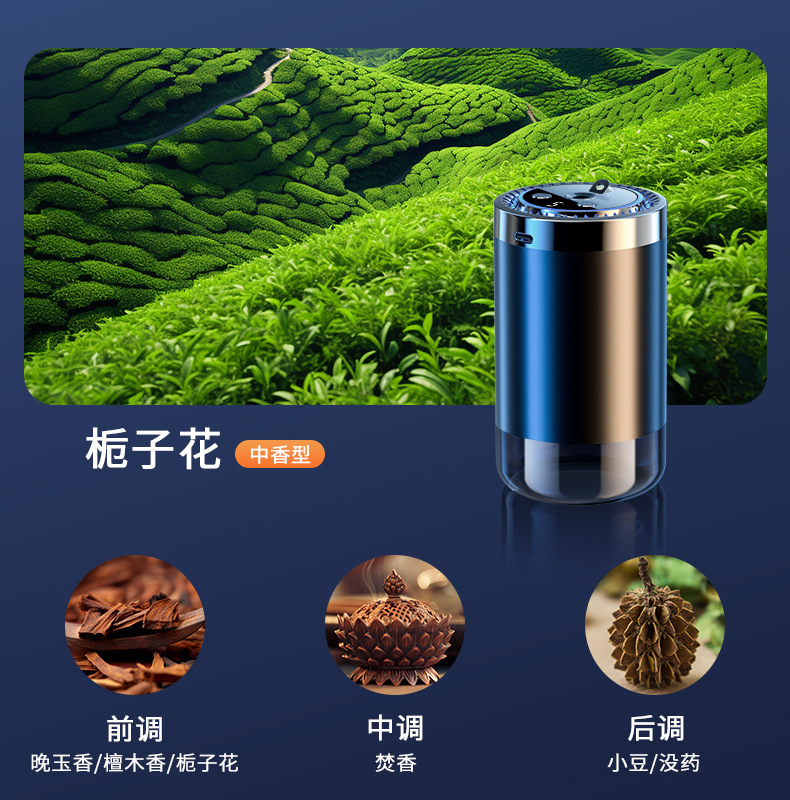 2026 New Smart Car Perfume and Fragrance Products, Fully Automatic Fragrance Sprayer for Cars, Odor Removal and Fragrance Enhancement