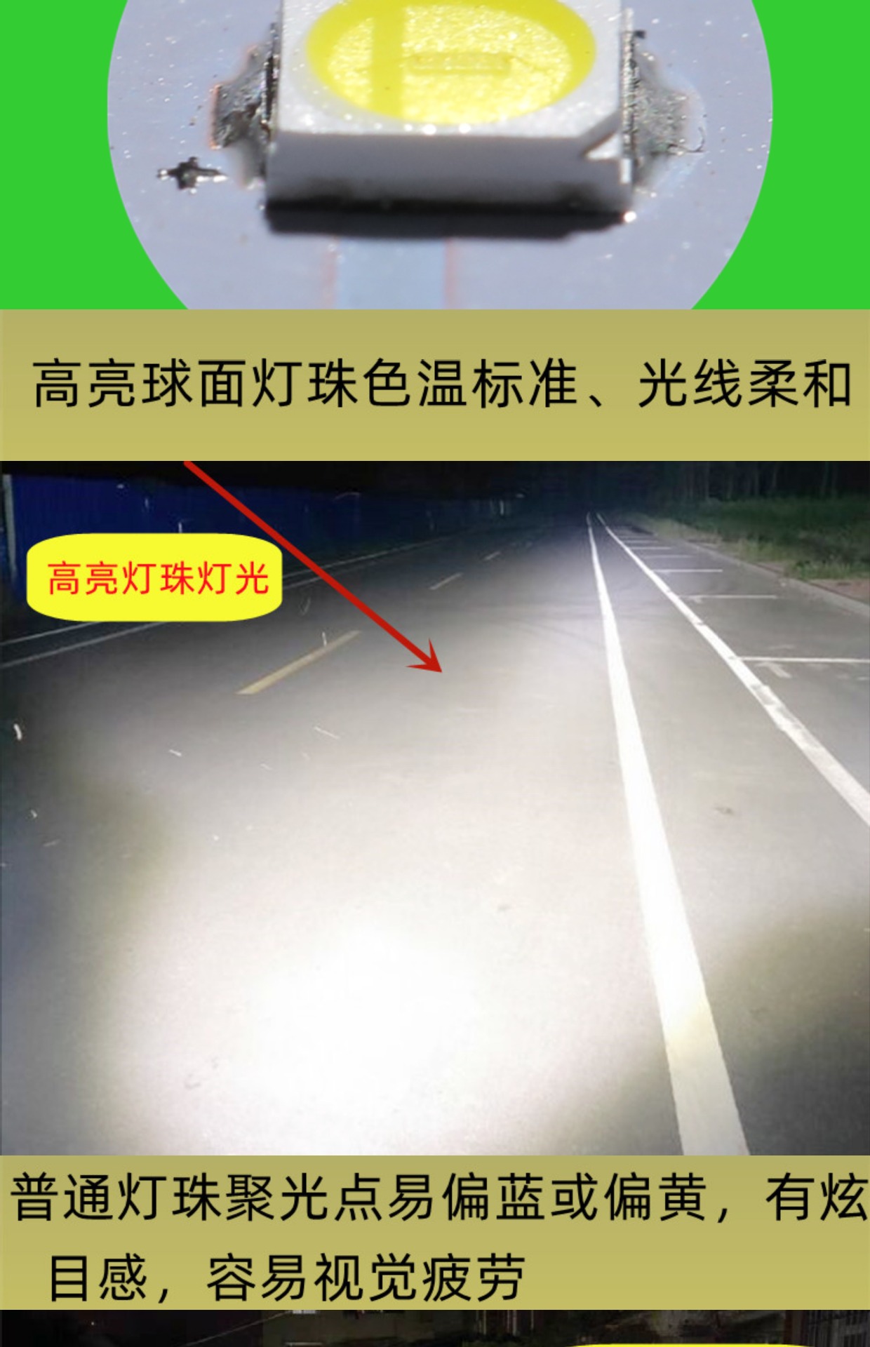 LED Headlight Super Bright Tricycle Light Modified