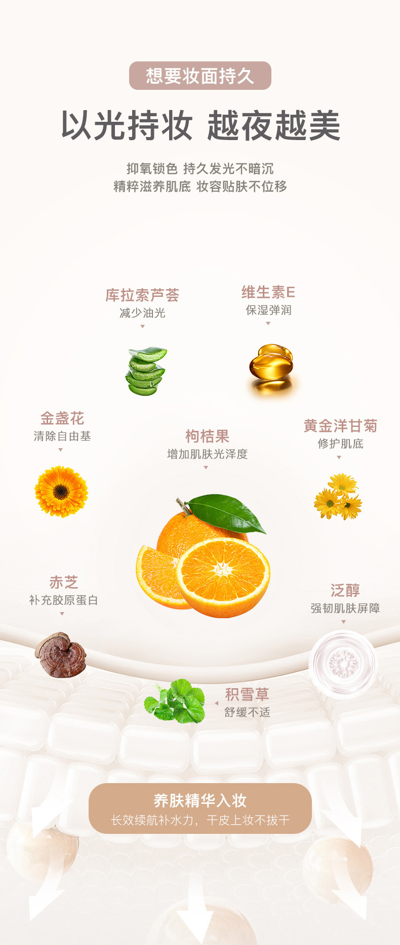NOVO Makeup and Beauty Foundation controls oil, moisturizes, conceals blemishes, is water-resistant, sweat-proof, does not smudge, and is suitable for dry skin and cream undefined