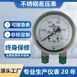 流量计;其他仪器仪表;液位仪表