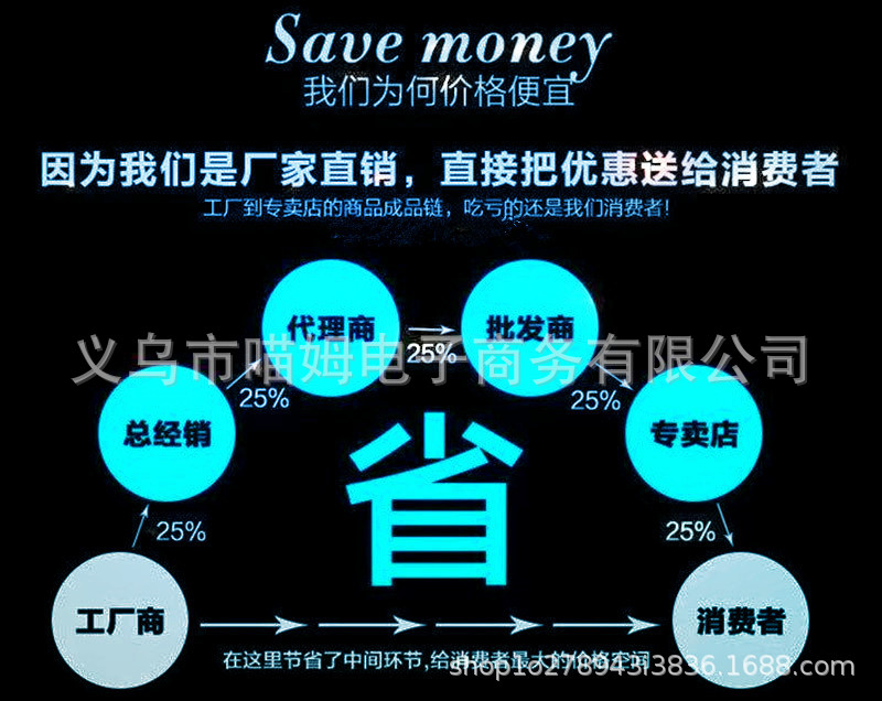 厂家直销_副本_副本