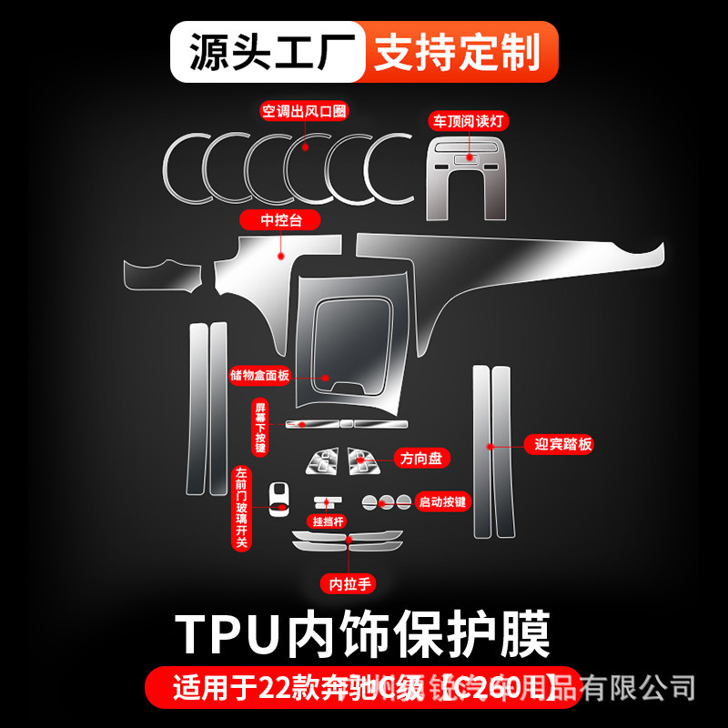 Suitable for 2023 Mercedes-Benz C- Class/GLC central control navigation instrument screen glass tempered film modified interior film