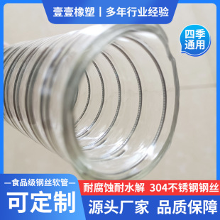 304���P�䓽zܛ�ܲ����ܻ���PU䓽z��ݔ�����Ϲ�puܛ��ˮ��