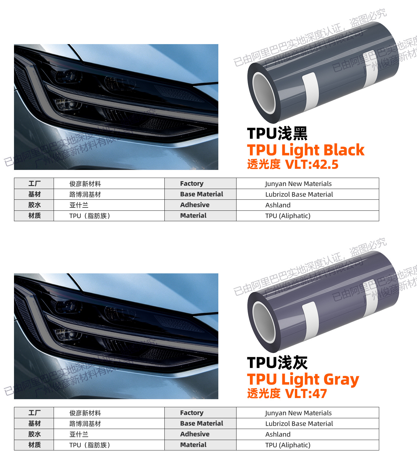 TPU car headlight film, blackened translucent color-changing film, rear light protection, self-repairing car light color change film roll