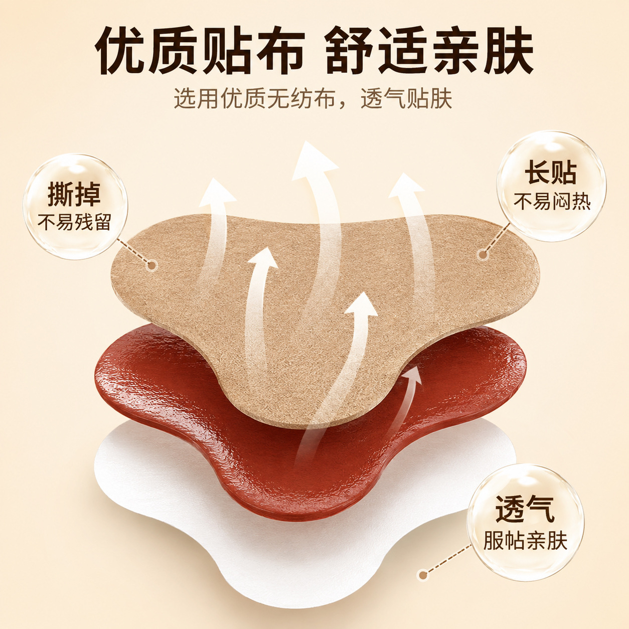 Sanqi Herbal Patch with Mugwort Extract 12 Patches Warming Moxibustion Topical Support for Neck Shoulder and Joints specifications