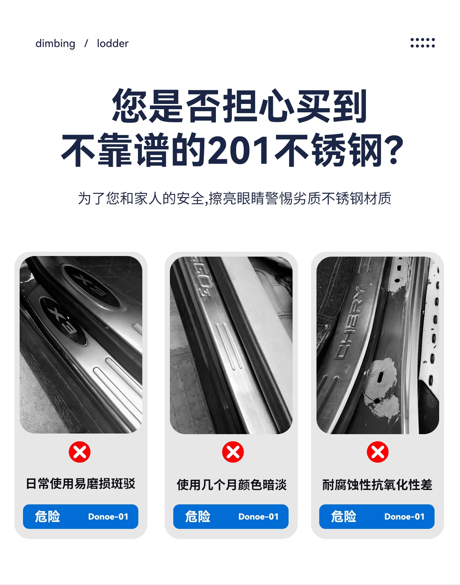 Specialized Protective Stickers for Toyota Rav4, Highlander, Wildlander, Crown, and Corolla Door Sill Strips