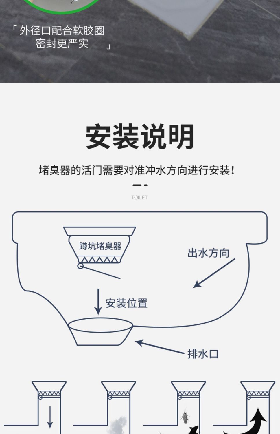 Bathroom squat toilet clogging hole, toilet squat pit anti-odor clogging device, urinal basin anti-odor and anti-rat magic tool undefined