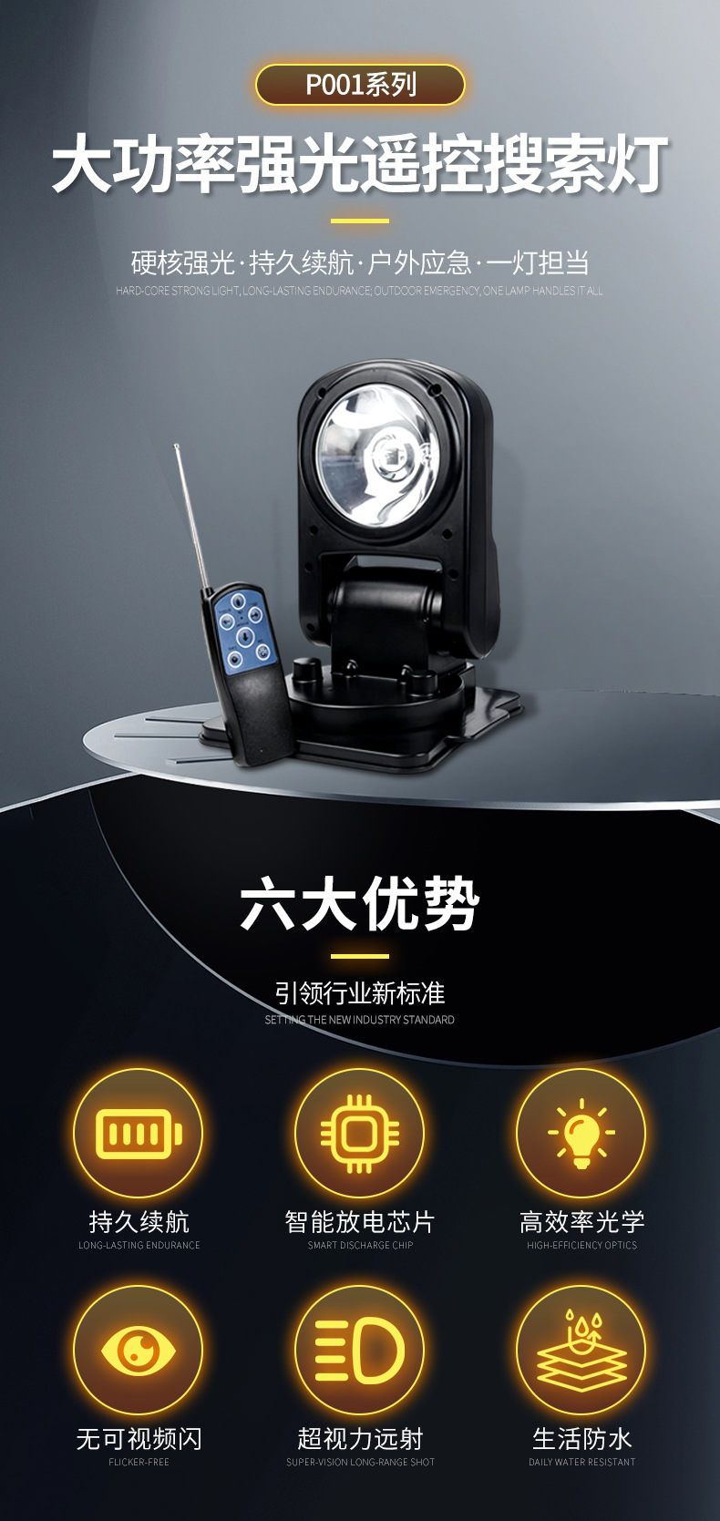 Vehicle-mounted HID magnetic wireless remote control car searchlight HID high-power searchlight patrol car roof light in stock