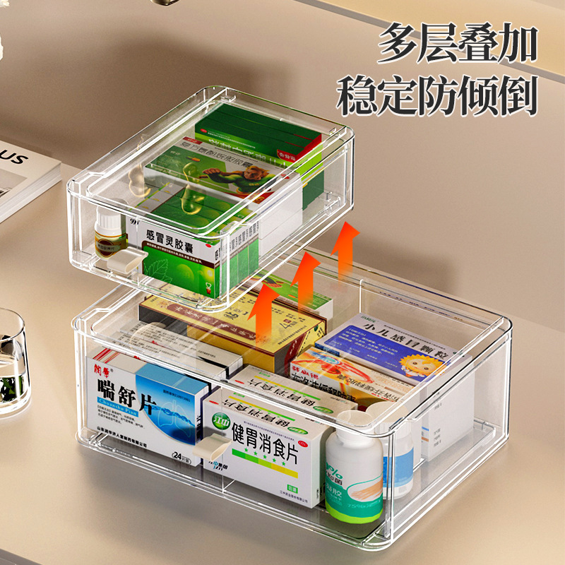 抽屉式药箱家用医药箱透明药物收纳盒家庭装大容量药品收纳箱药盒|undefined