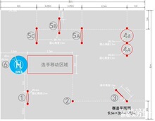 ������o�˙C�����w��ِ��ِ����С�B�����w�wF100200ِ��Ȧ�h�U