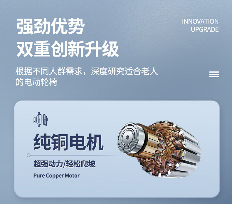 Yingkang Electric Wheelchair for the Elderly, Foldable, Lightweight, Four-Wheeled, Intelligent, Fully Automatic, Lithium Battery-Powered Mobility Scooter for Seniors
