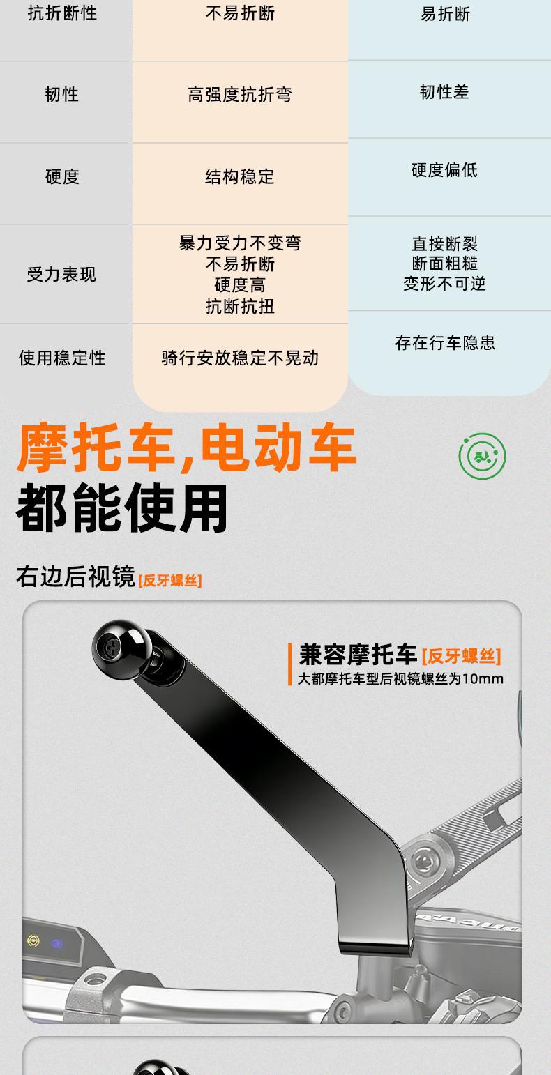 Electric motorcycle rearview mirror phone holder with metal base, 17mm ball head accessory, specifically for delivery riders