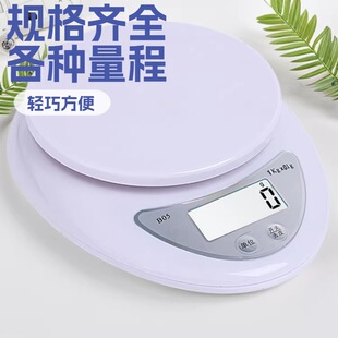 B05����N���Q��Ӻ決Ӌ�r��ʳ��ș�Ŀ���С��