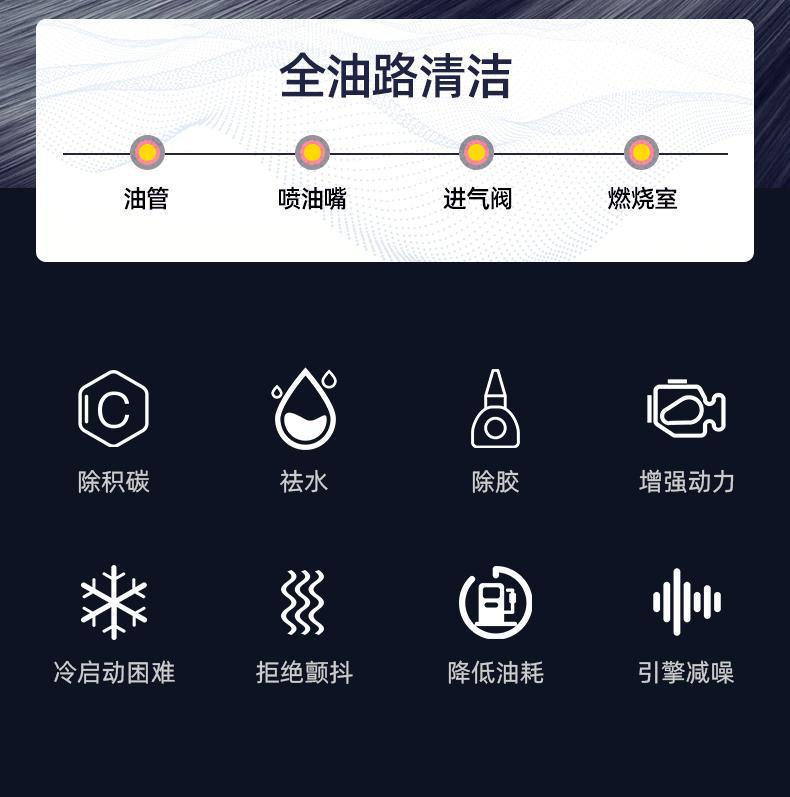 Car Fuel Treasure Cleaning Agent Pea Removes Carbon Deposits, Engine Three-Way Catalytic Gasoline Additive Purifies Exhaust Gas