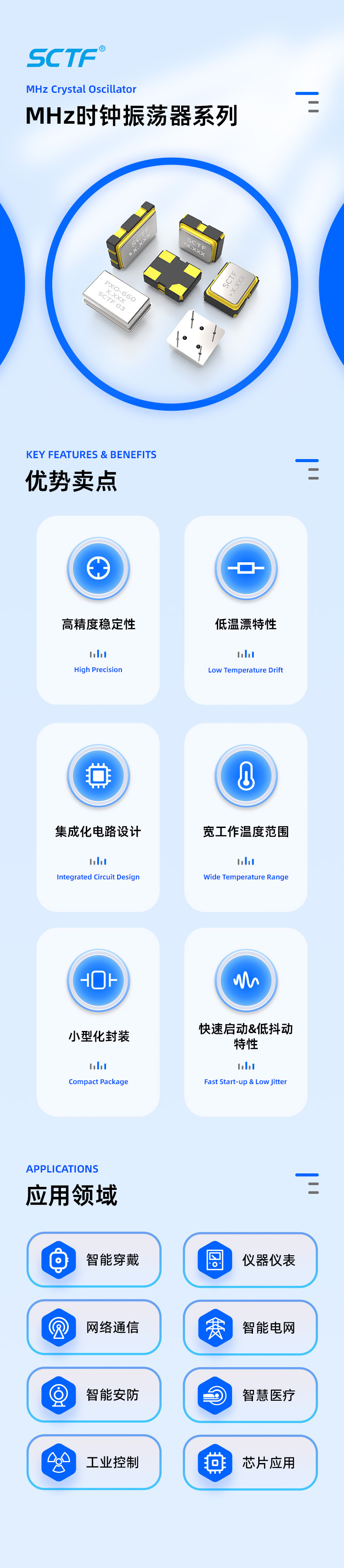 MHZ时钟振荡器-产品矩阵加优势卖点加应用领域