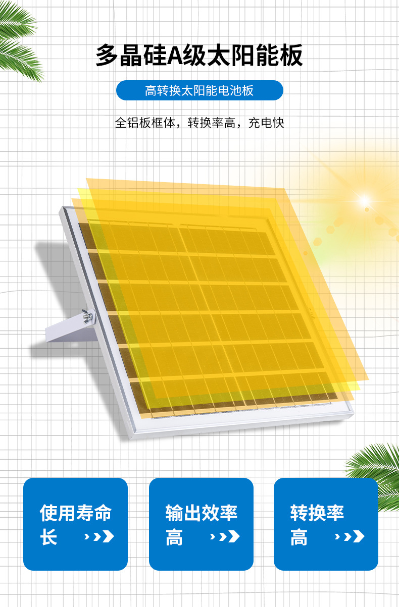 详情