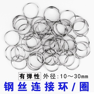 �h耳�Ȧ�i�ۻ�ھ�ȦС�h�A�h���F�h���۽����F�z��Ȧ�hȦ耳׿�