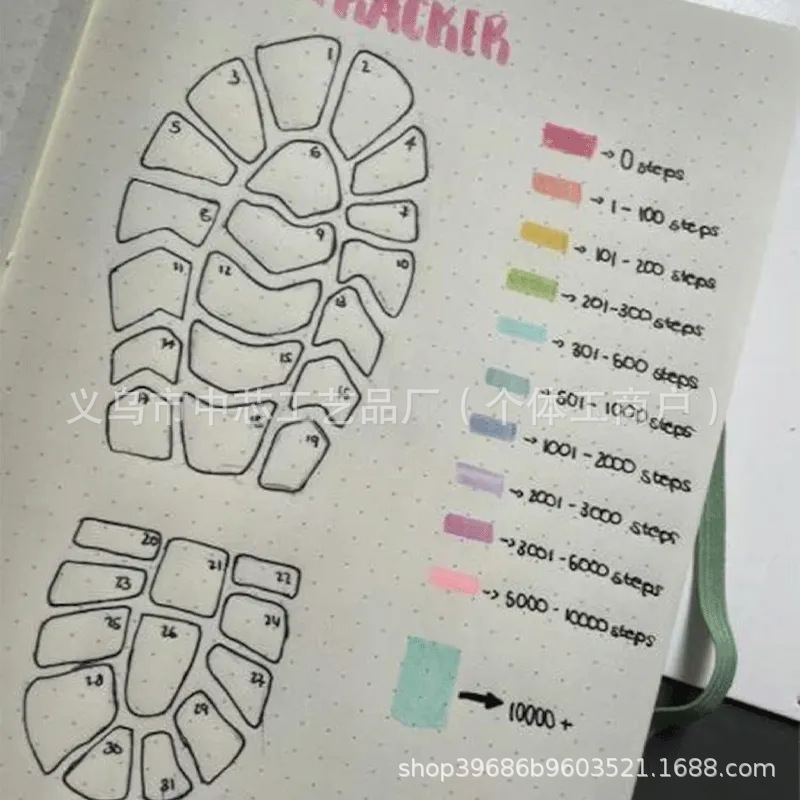 独立したステーションの国境を越えた人気商品 Life Area Simple Planning Toolkit 計画ツールキット|undefined