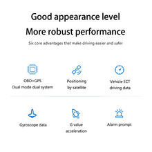 羳¿XS܇bxOBD+GPS๦Һx弴X20
