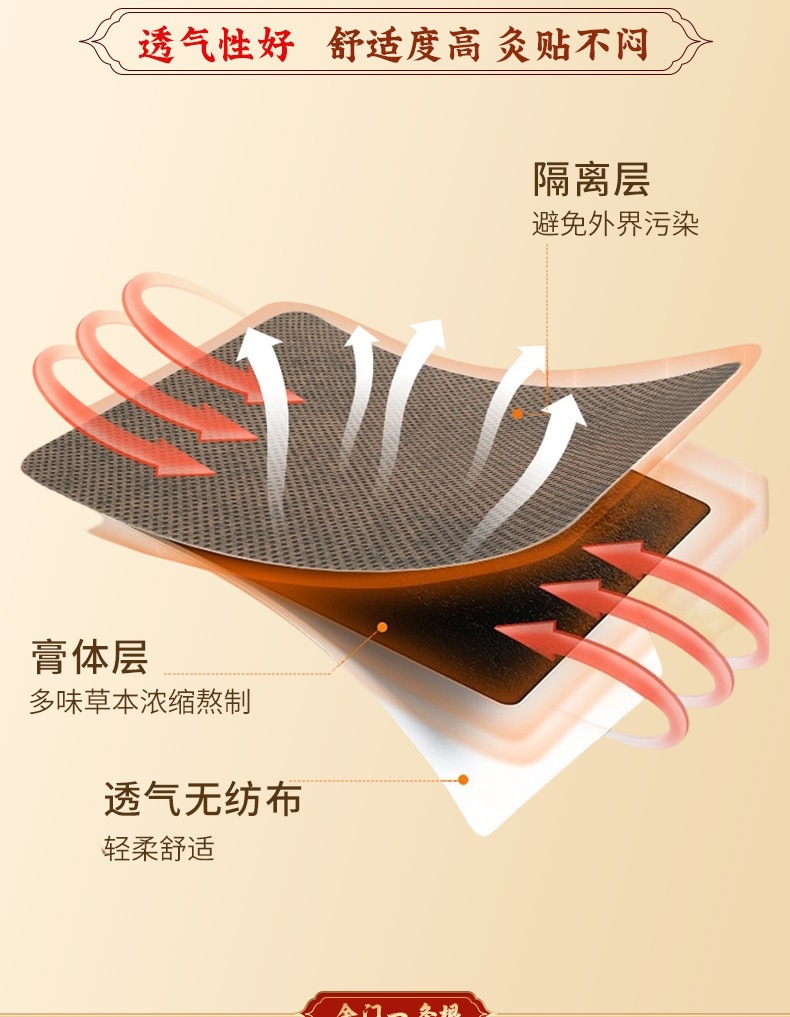 Kinmen Yitiao Gen Warming Herbal Patch 100 Pcs Mugwort Moxa Stickers for Body Massage Care details