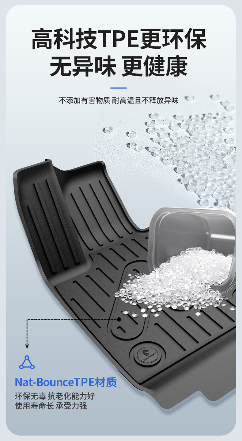 Suitable for the New Zhiji L6 Ls6 Ls8 Ls9 Special Vehicles, All-Weather Tpe Car Floor Mats and Car Accessories