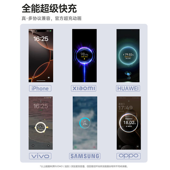 Unique charging treasure fast charging belt line fully compatible aircraft can carry 20000 mA super capacity 22.5W cross-border