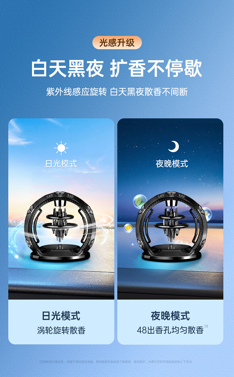 车载太阳能悬浮香水摆件创意天空之城中控台新款香薰座香氛跨境品详情9