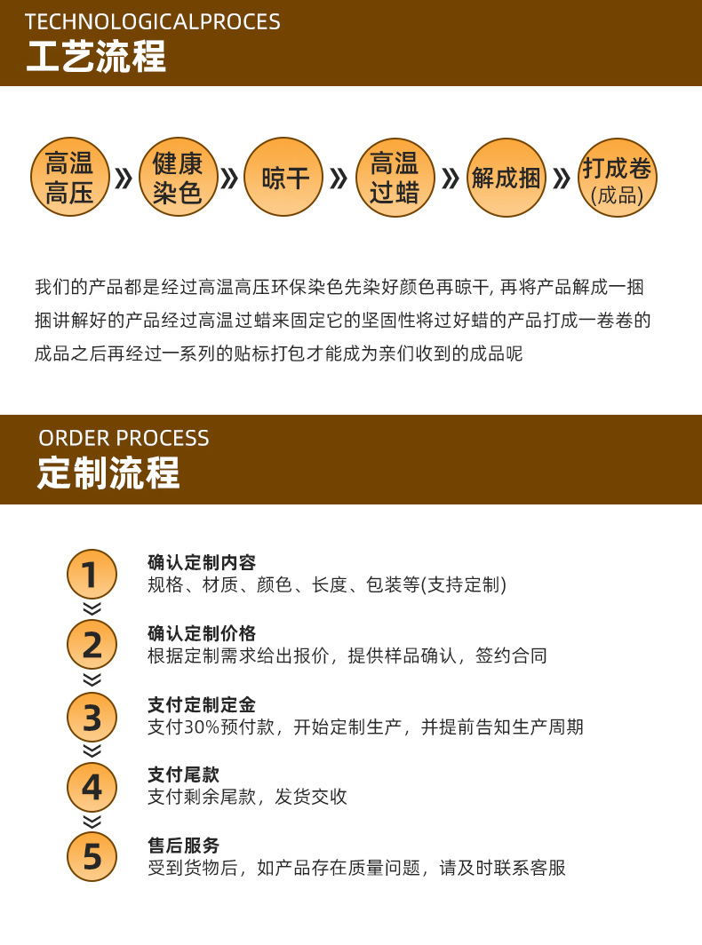 详情蜡线 (13)