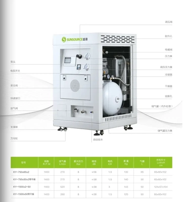 Compressor Laboratory Silent Oil-Free Hava kompressorları - yy-15002-65l-ordinary-dry-model