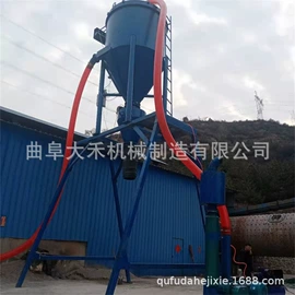 输送机;林业机械;植保机械