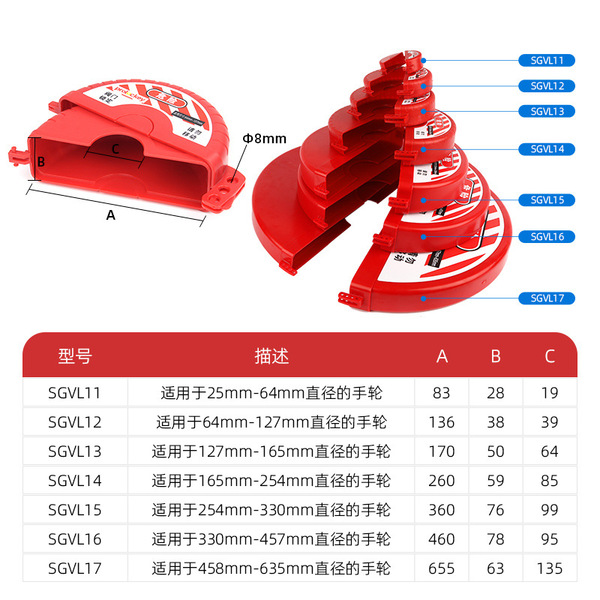 Industrial valve lock cover ball valve gate valve heating natural…