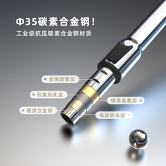 Car snow shovel multifunctional snow removal artifact glass defrost deicing brush snow shovel winter tool snow removal