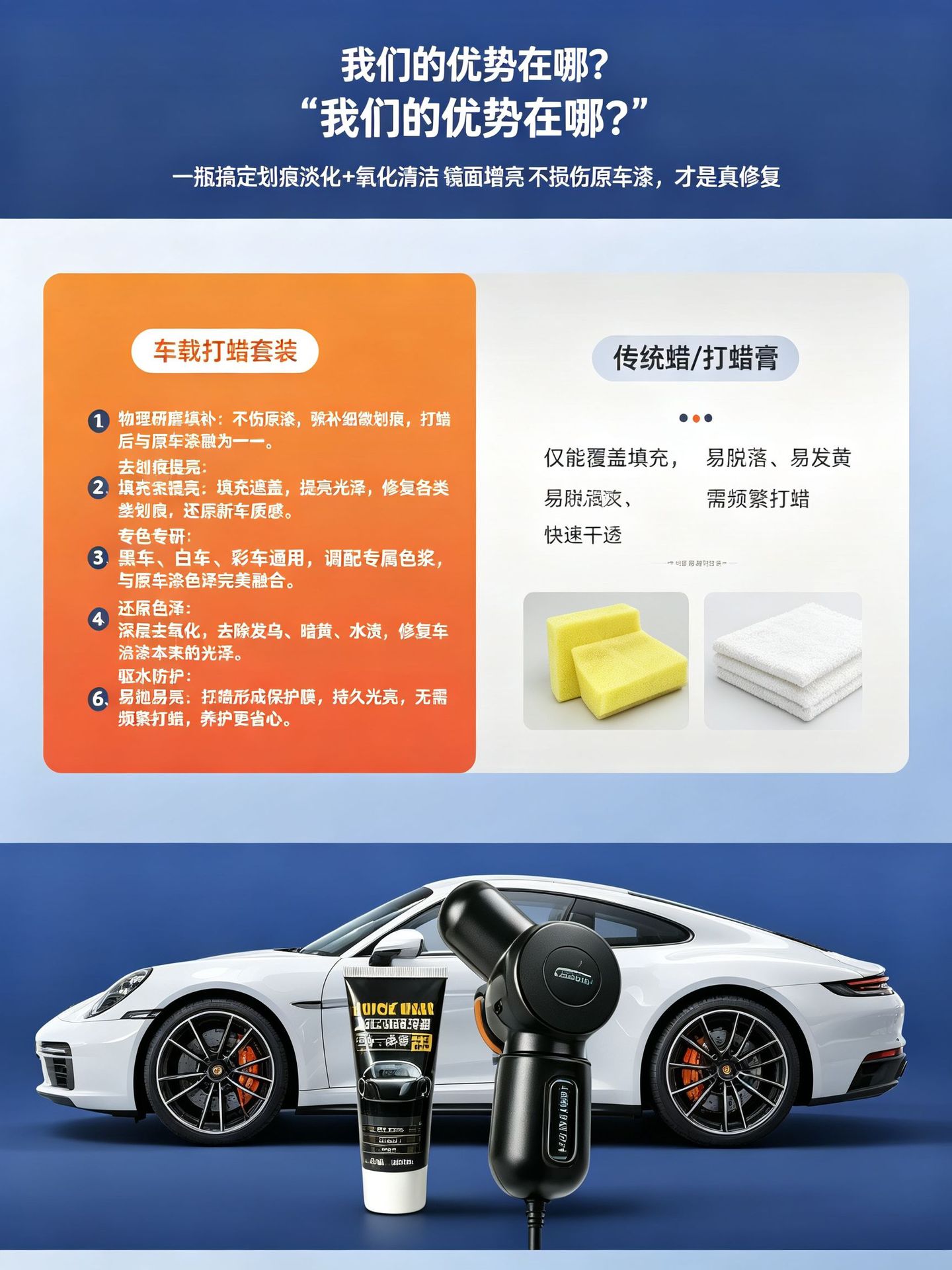 Car scratch repair wax set, car waxing machine set, paint surface abrasive polishing wax, repair wax