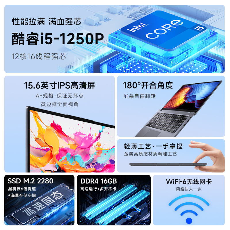 Transfronterizo 12 generaciones i5 - 125p computadora portátil delgada de 15,6 pulgadas computadora portátil de oficina computadora portátil