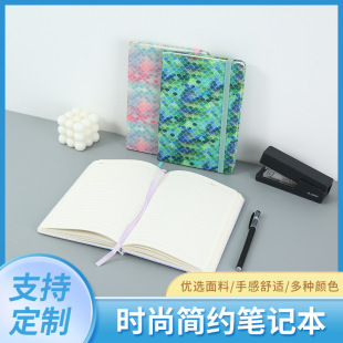 �۱��������~�y�Pӛ���ò����wӛ�±��Ӻ�PU�̄��k����Ƥ�������l