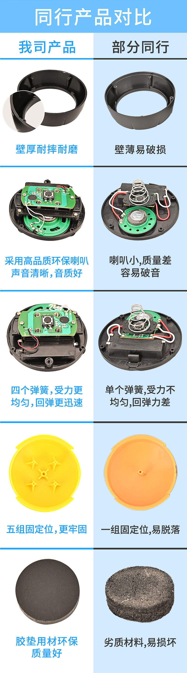 八边形发声盒 (7)