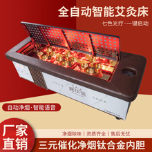 ���Ĵ�ȫ���ļ���Ѭ����ȫ�Ԅ�������������Ժ���ßo��һ�w�C�¿�