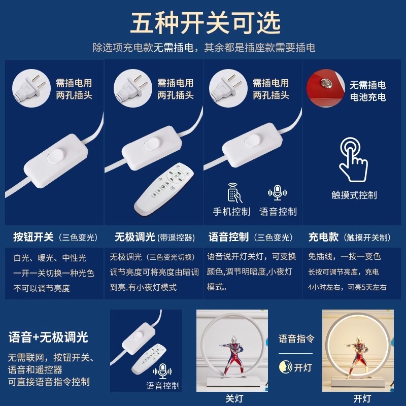 超人迪迦奥曼夜灯卧室床头台灯儿童房小男孩生日礼物送男生礼品|undefined