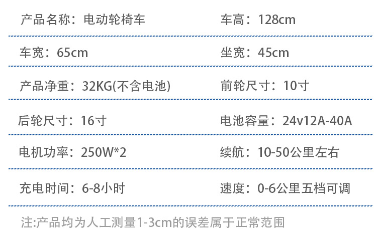 Electric Wheelchair for the Elderly, Intelligent Fully Automatic Foldable Portable Wheelchair for the Disabled and Elderly Four-Wheel Scooter