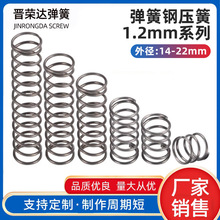 ����䓉���䓽z1.2��14-22mm���S��λ��С�[���Cе�։��s�����RͰ