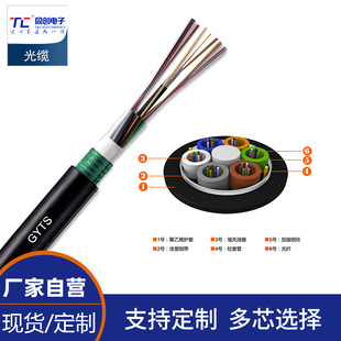 �����z�b���|GYTS 4/8/12/24/48о ��ģ�ӽgʽͨ�Ź��w�|