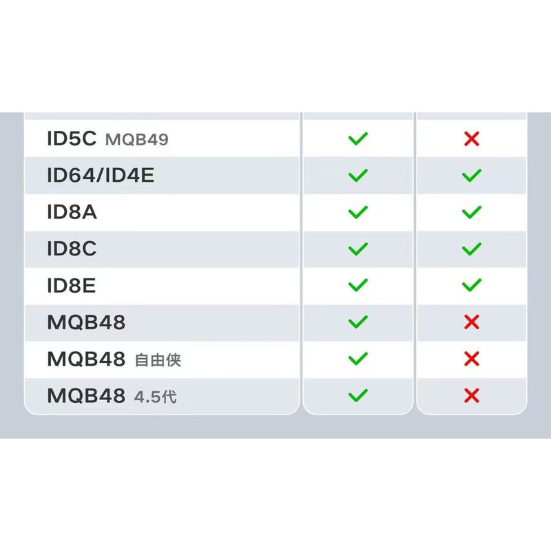 VVDI XT57B 二代超模芯片 支持MQB48 49 4A 5C 46 4D等等 多合一|undefined