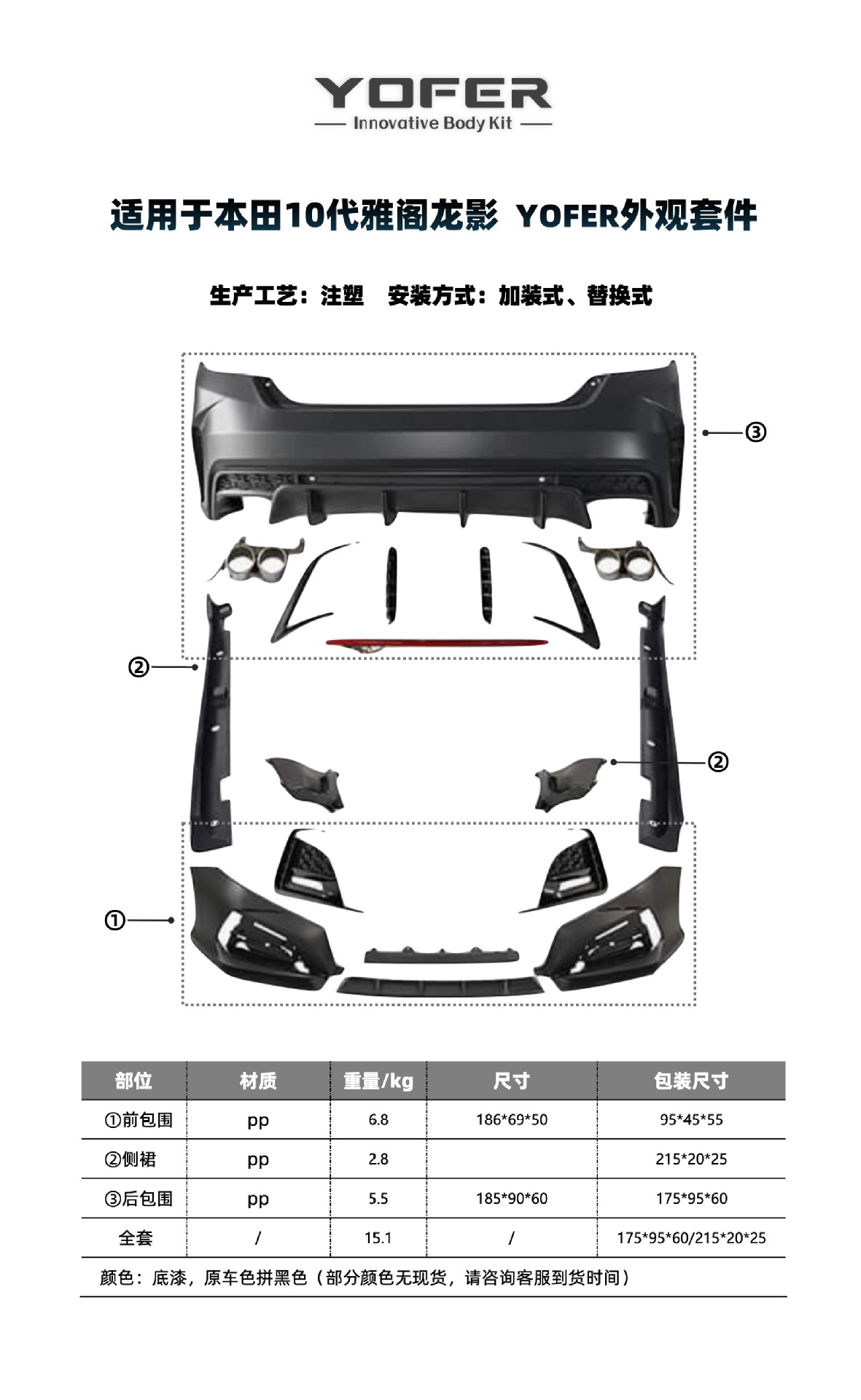 Suitable for the 10Th Generation Accord Yofer Dragon Shadow Edition Large Surround Front Bumper, Front Shovel, Rear Bumper, Side Skirts, Rear Spoiler and Rear Wing
