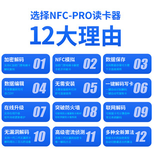 nfc access control card duplicator icid decoder iccard id card duplicator reader reader card reader replica