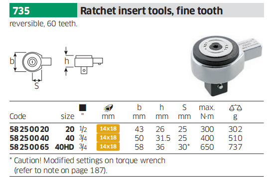 德国达威力STAHLWILLE扭力扳手头 插套棘轮  735