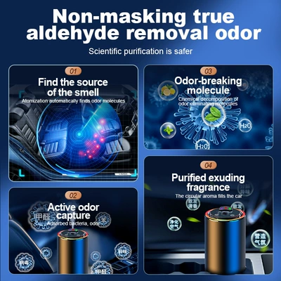 Long-Lasting Fragrance in the Car – Car Perfume Aromatherapy
