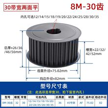 ͬ����݆8M15/18202425262830405060�X̼䓰l���I�۹̶�